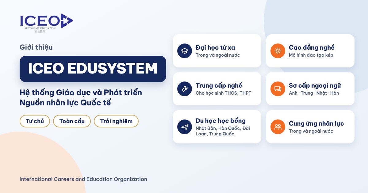 ICEO Edusystem, hệ thống Giáo dục và Phát triển Nguồn nhân lực Quốc tế với 6 lĩnh vực: đại học từ xa, cao đẳng nghề đào tạo kép, trung cấp nghề, sơ cấp ngoại ngữ, du học học bổng, cung ứng nhân lực
