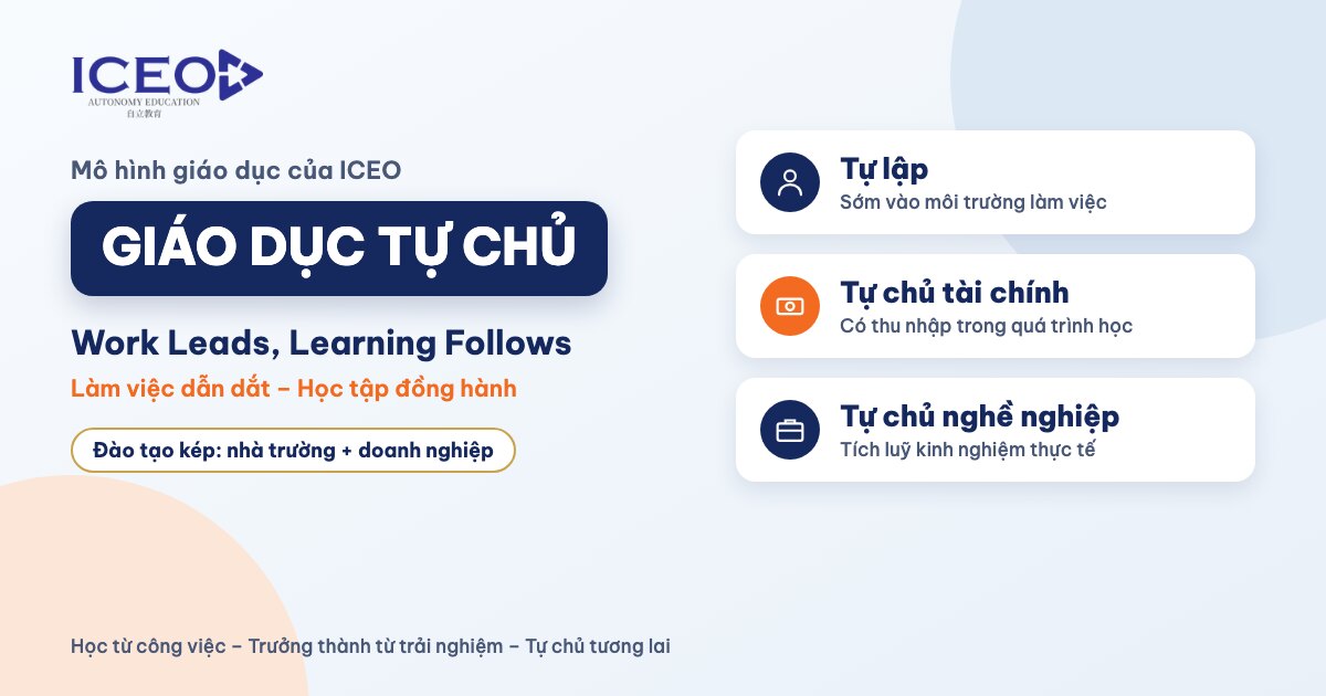 Mô hình Giáo dục Tự chủ của ICEO: Làm việc dẫn dắt, Học tập đồng hành, với 3 mục tiêu tự lập, tự chủ tài chính, tự chủ nghề nghiệp